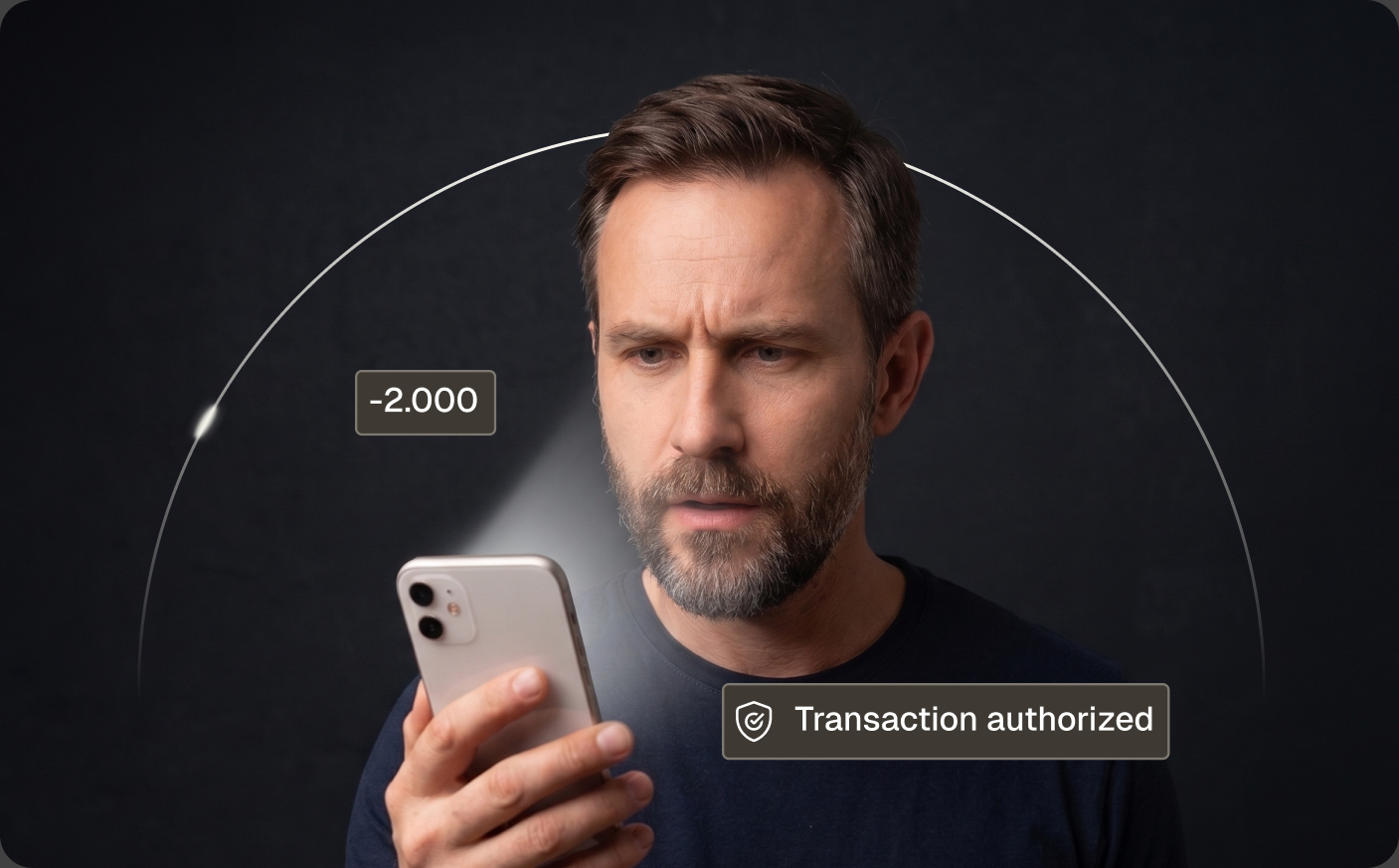 Chargeback Fraud Prevention