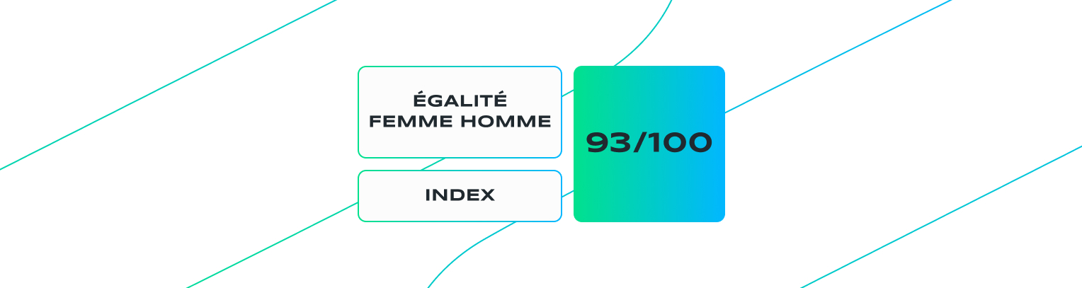 Egalité Femme Homme
