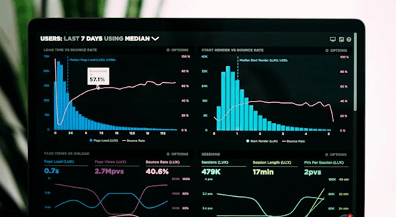 Tableau de bord présentant des indicateurs de performance et des graphiques d'analyse de données.