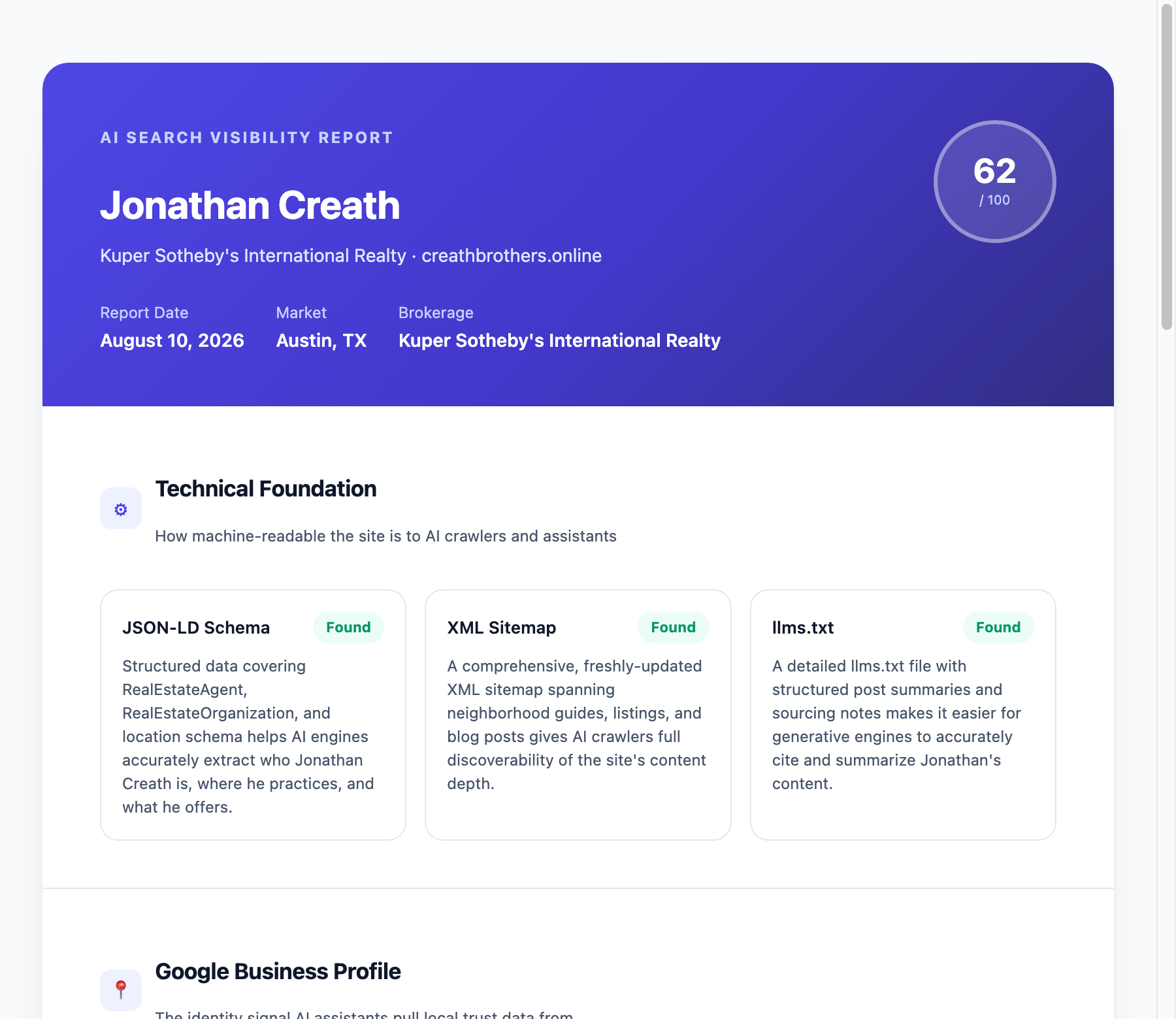 Sample AI Search Visibility Report