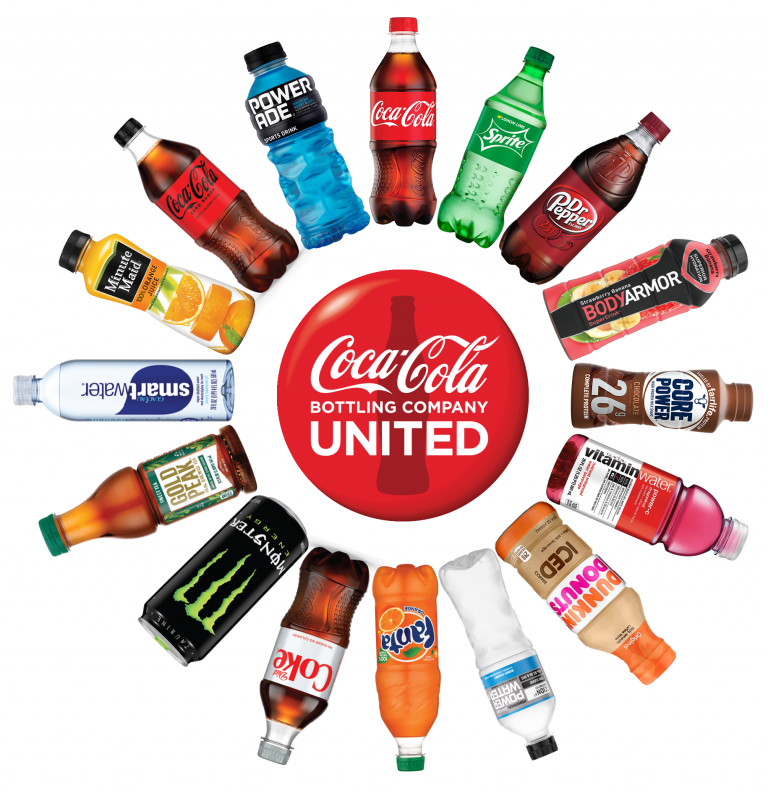 Coca-Cola Bottling Company