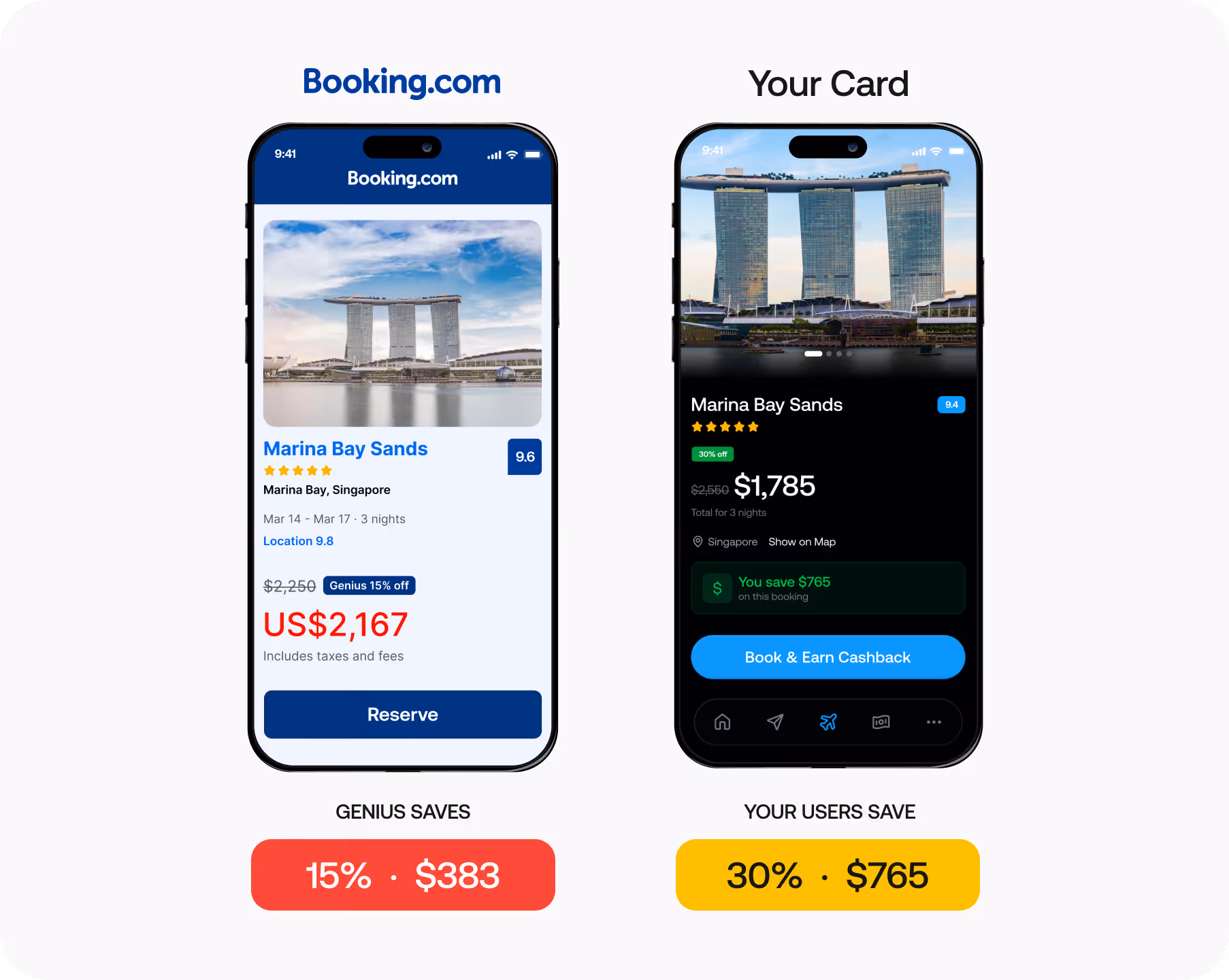 Launch a New Premium Card Feature