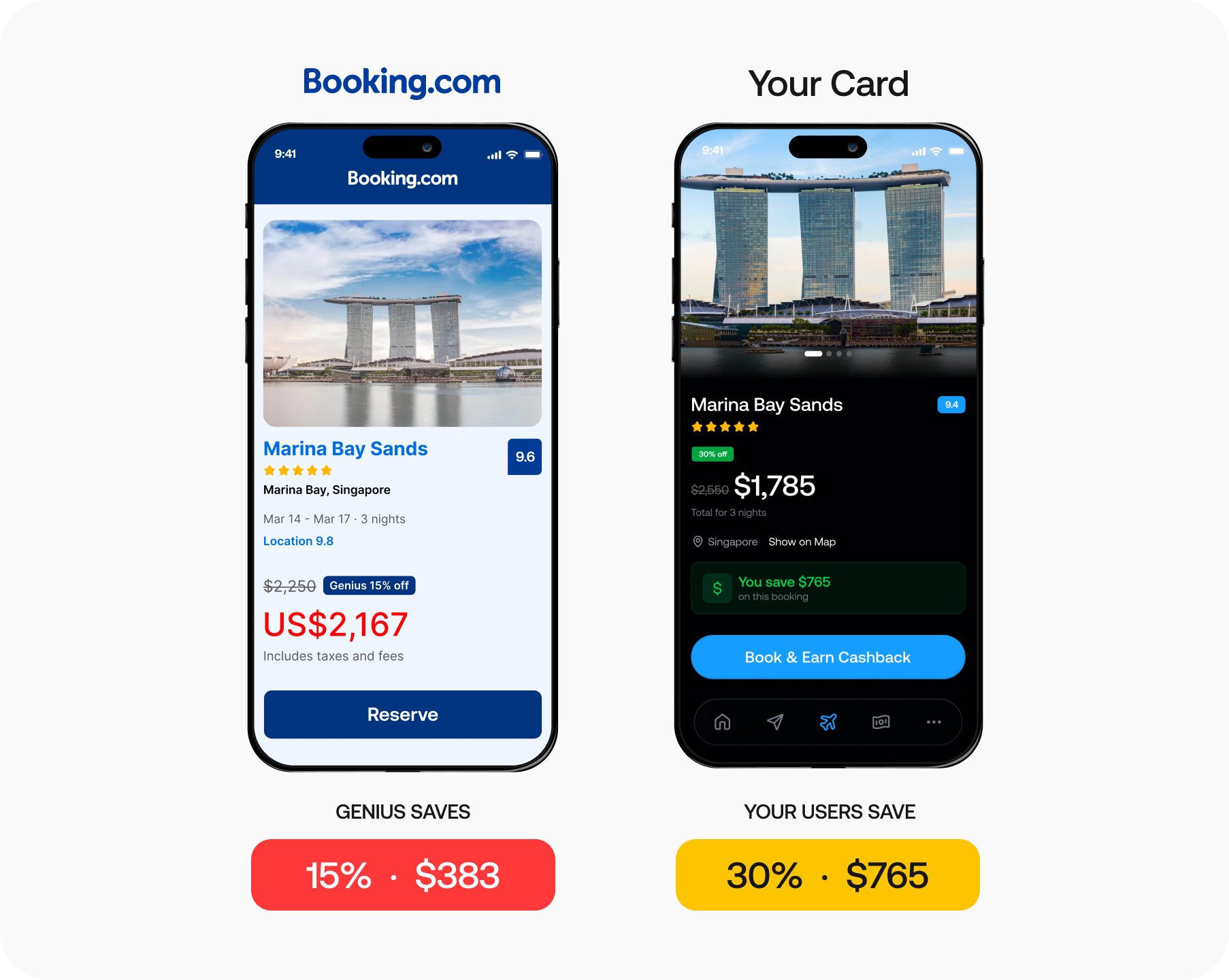Launch a New Premium Card Feature