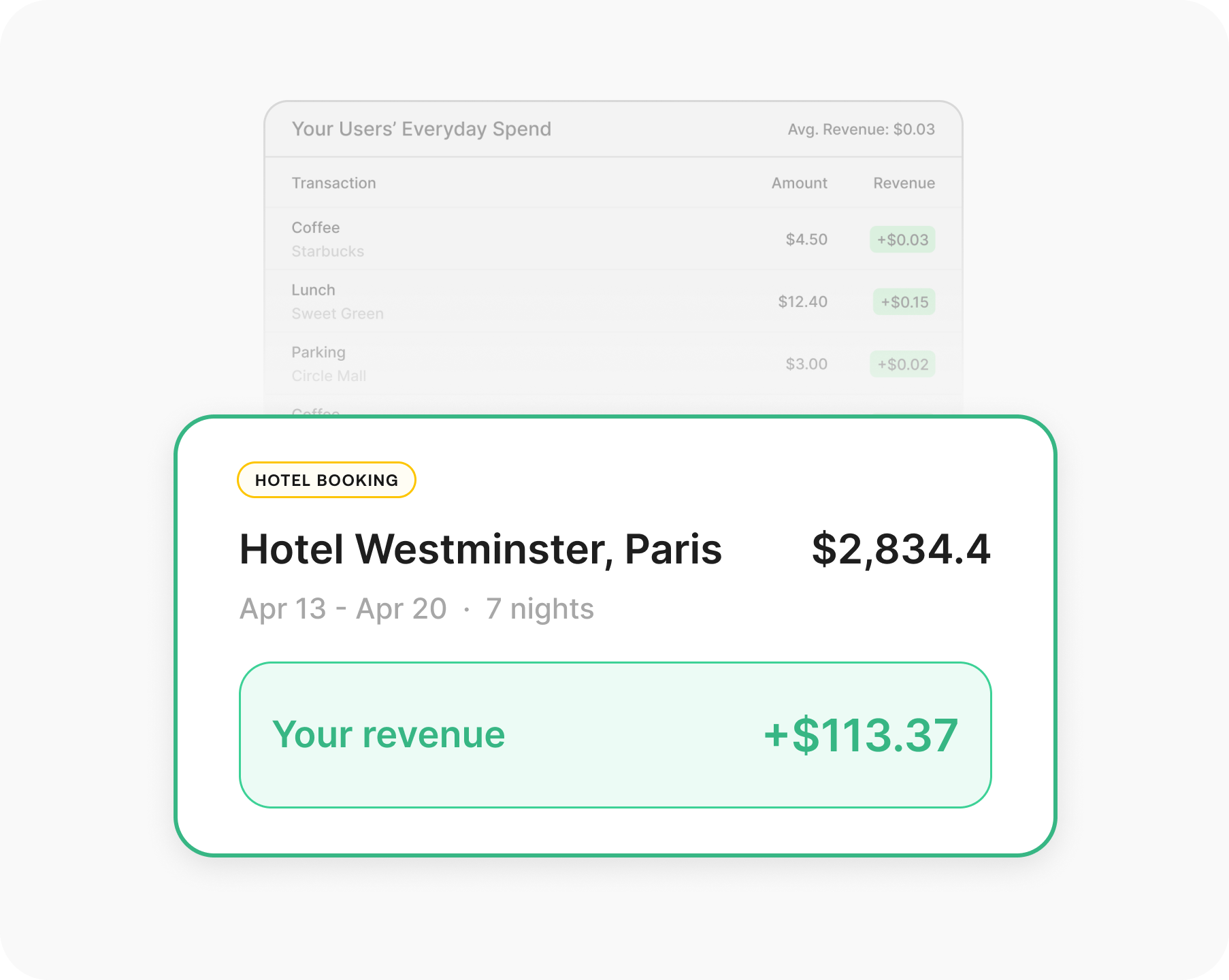Add Travel to Your App in Minutes