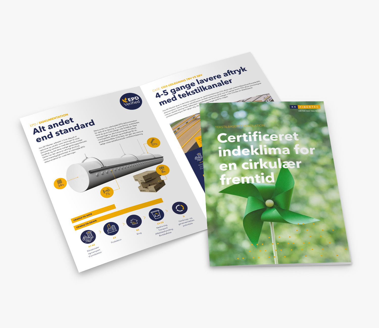 Få mere information om vores bæredygtige indsatser