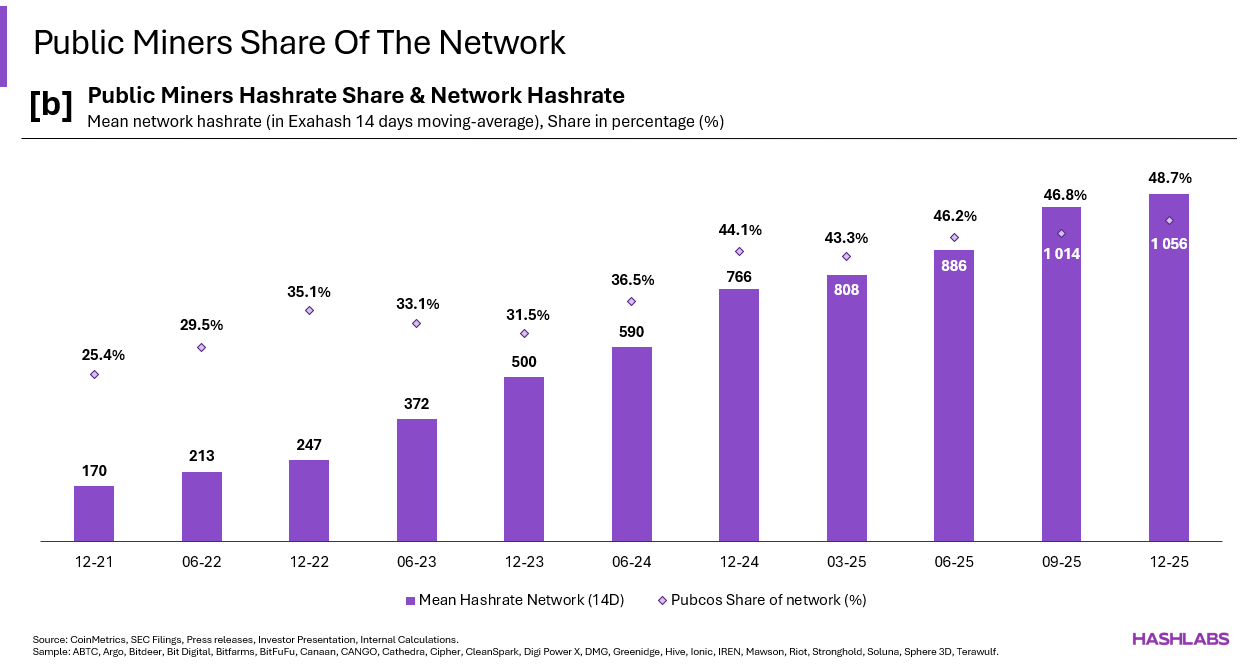 Une image contenant texte, capture d’écran, Police, ligneLe contenu généré par l’IA peut être incorrect.