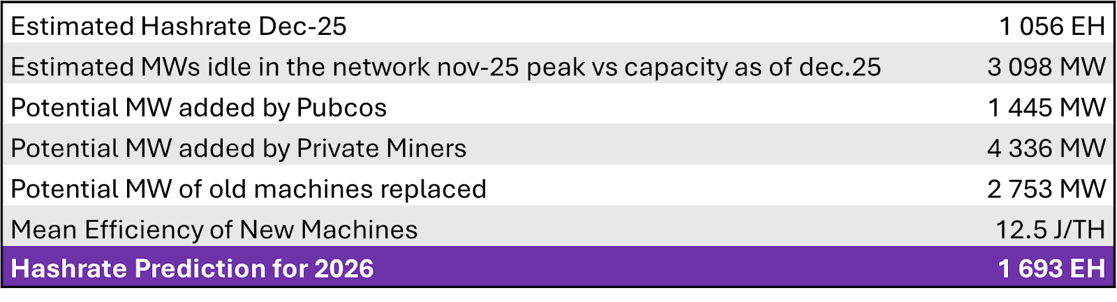 Une image contenant texte, capture d’écran, PoliceLe contenu généré par l’IA peut être incorrect.