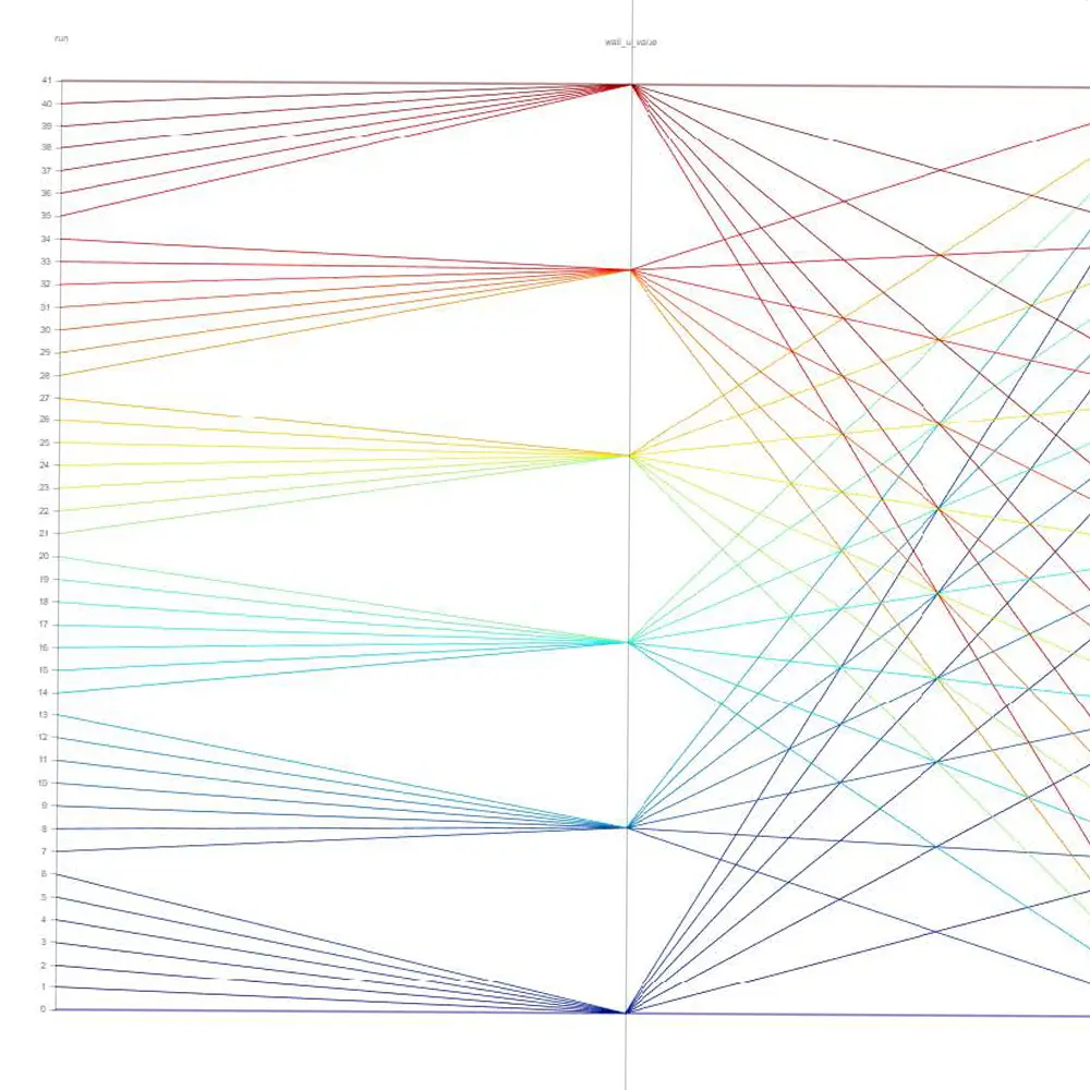 Abstract colorful parallel coordinates plot with intersecting lines on a white background.