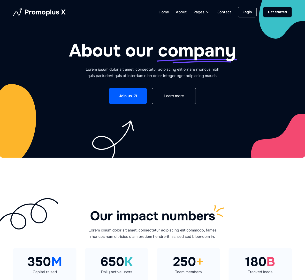 About - Promoplus X Webflow Template