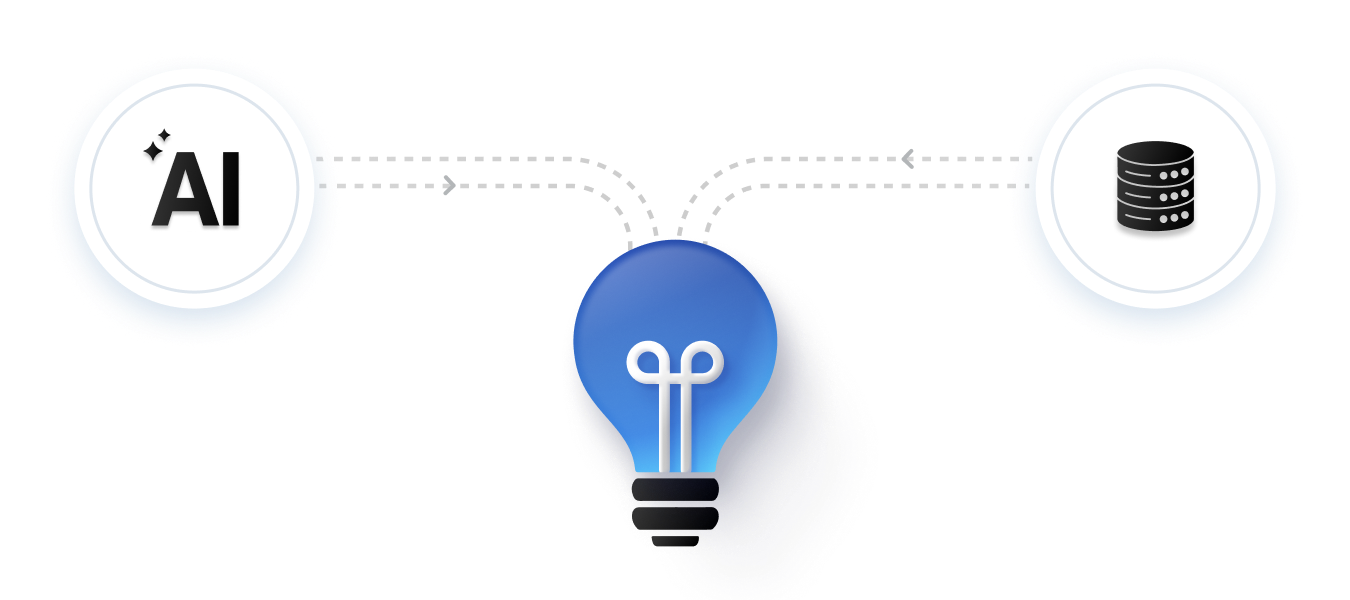 Diagram with a blue light bulb in the center connected by arrows to an AI icon on the left and a database icon on the right.