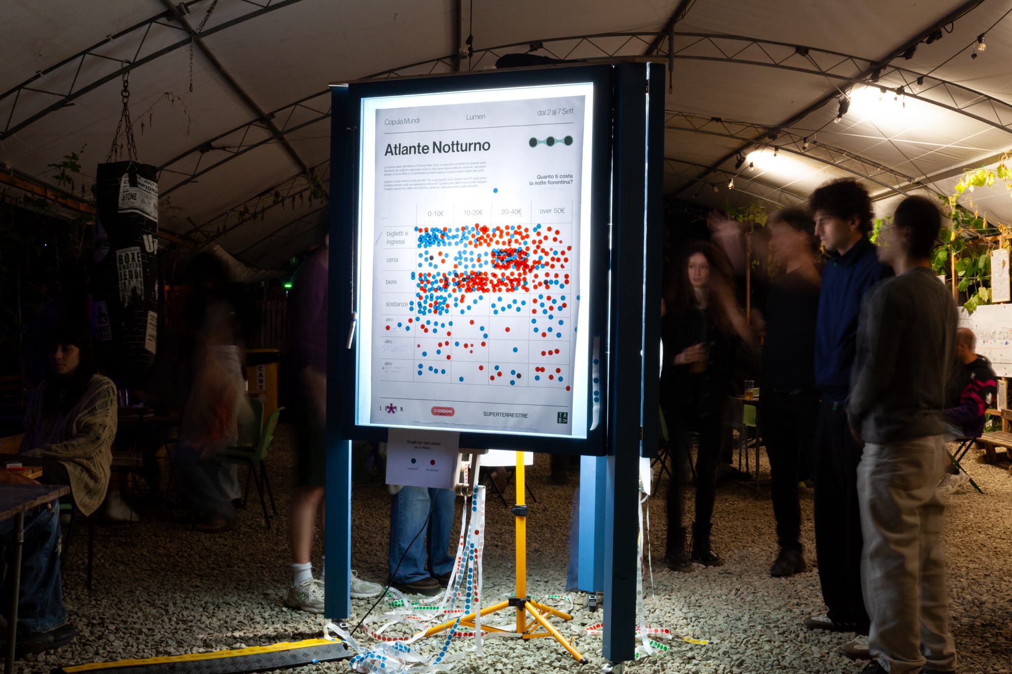 Pannello luminoso con un grafico a punti colorati sotto una tensostruttura, tra le persone