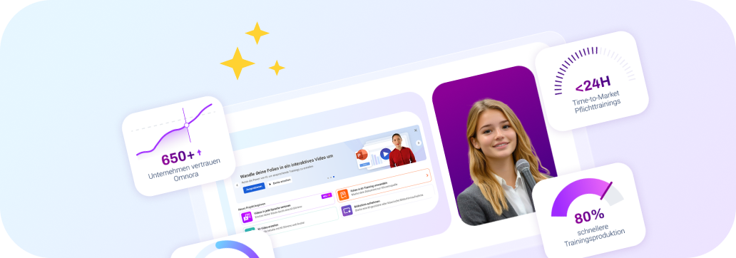 Illustration mit einer jungen Frau, einem Screenshot einer Videotrainingsplattform und Kennzahlen, die über 650 vertrauende Unternehmen, Pflichttrainings unter 24 Stunden und 80% schnellere Trainingsproduktion zeigen.