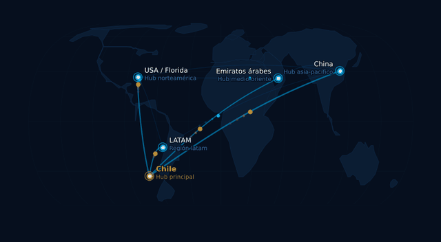 image of logistics planning session