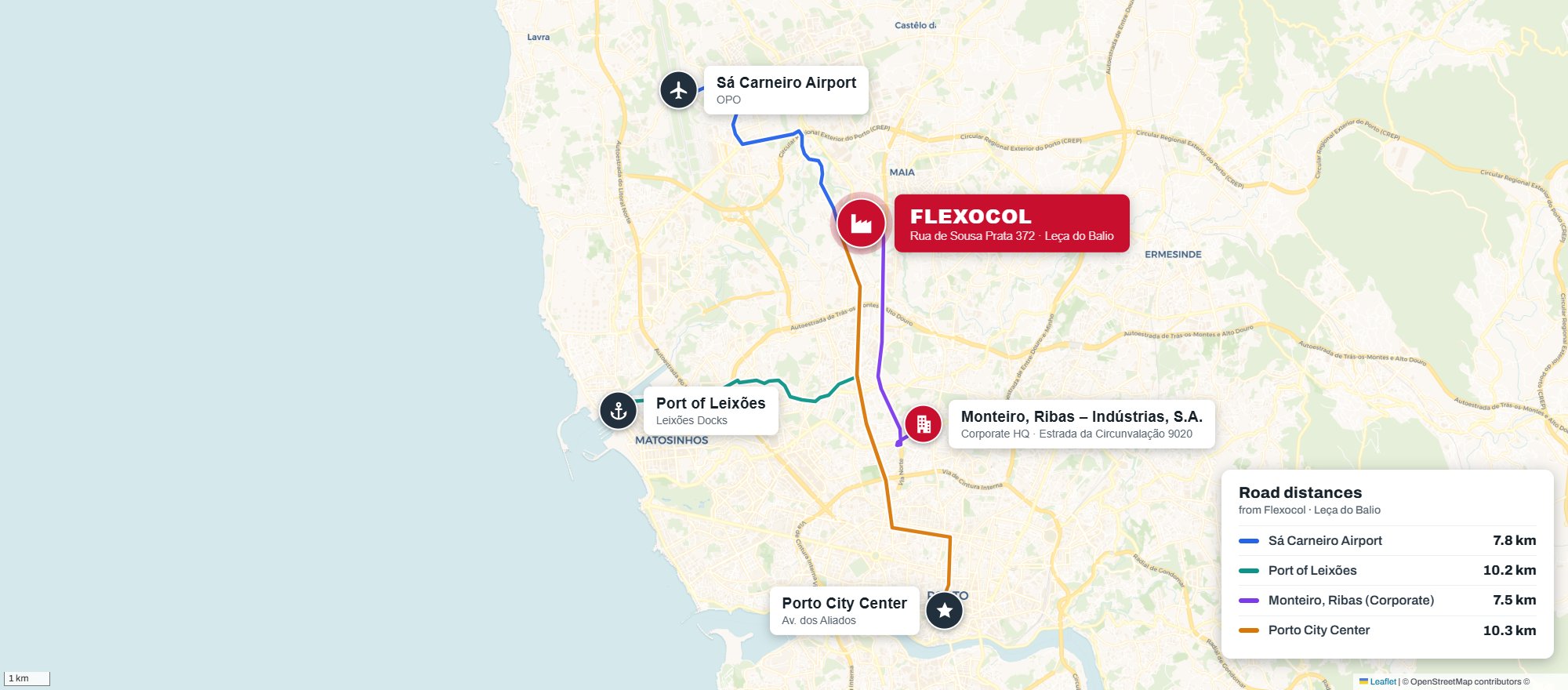 FLEXOCOL Location Map