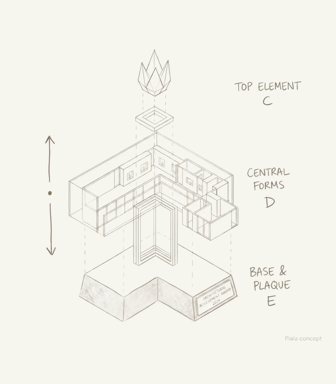 Architectural sketch of layered elements labeled top C, central D, and base E with plaque for award 2024.