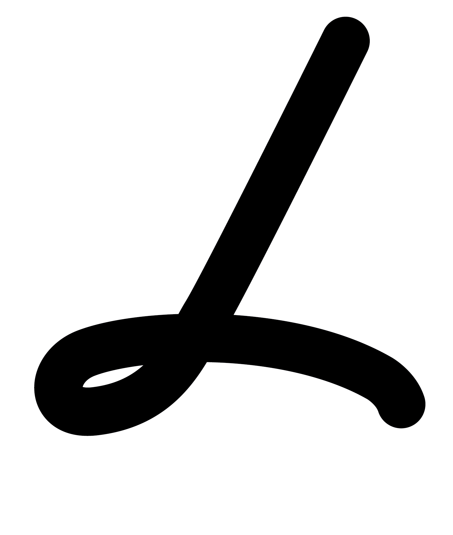 PME Líder 2025