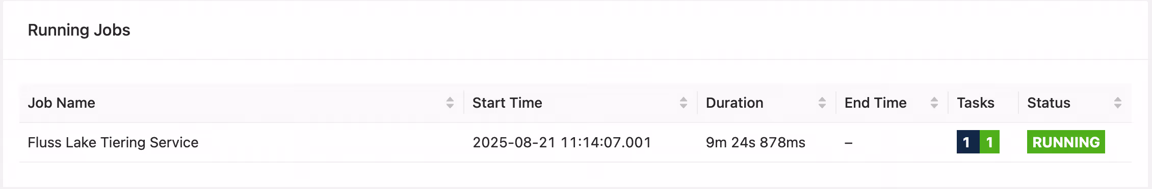 Confirm Deployment UI