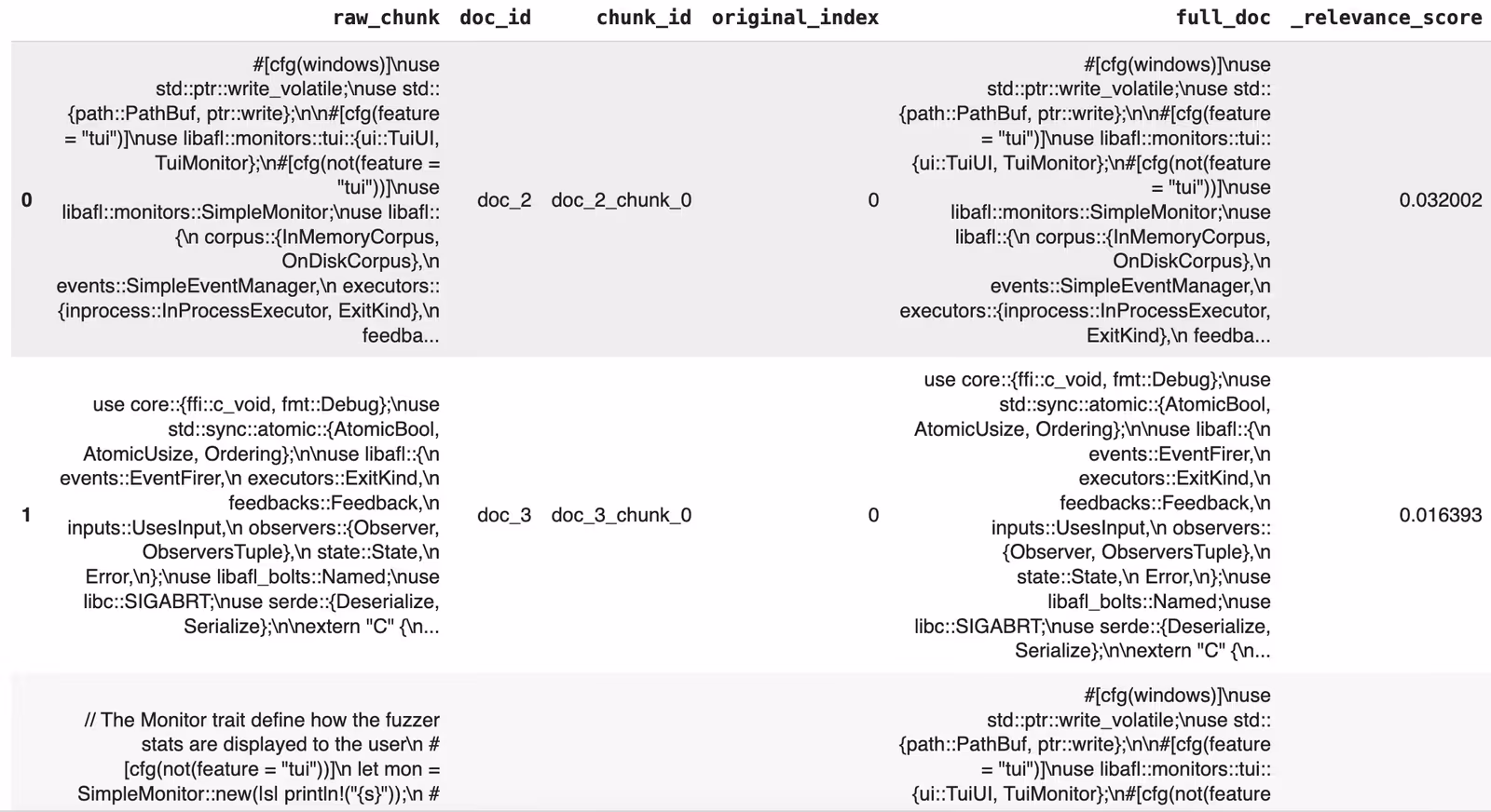 Hybrid search results