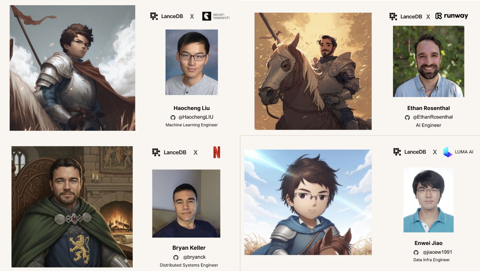 Alt text for Knights of the Lancelot Roundtable image