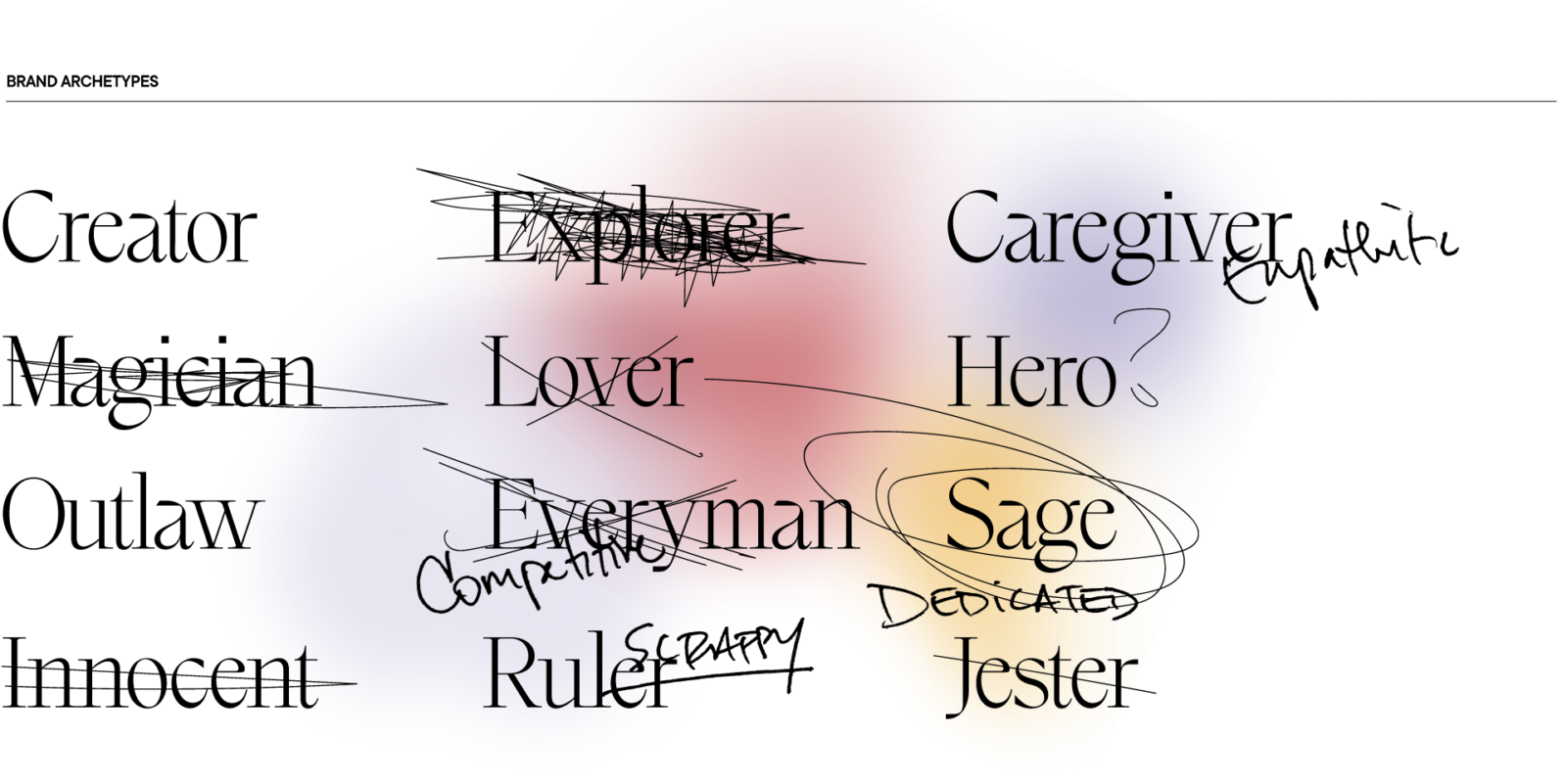 The Hero, The Sage, and The Individual
