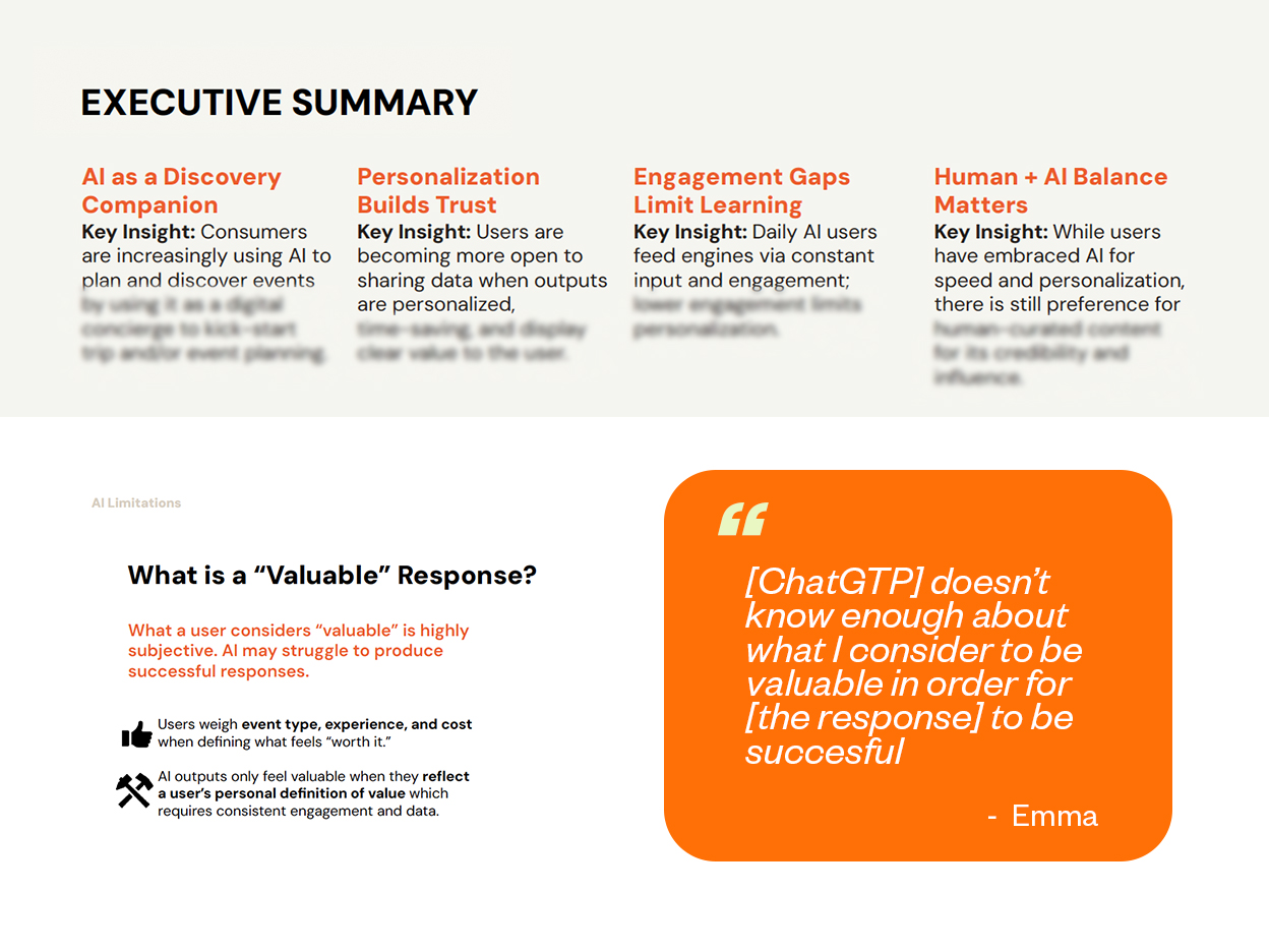Eventbrite Executive Summary