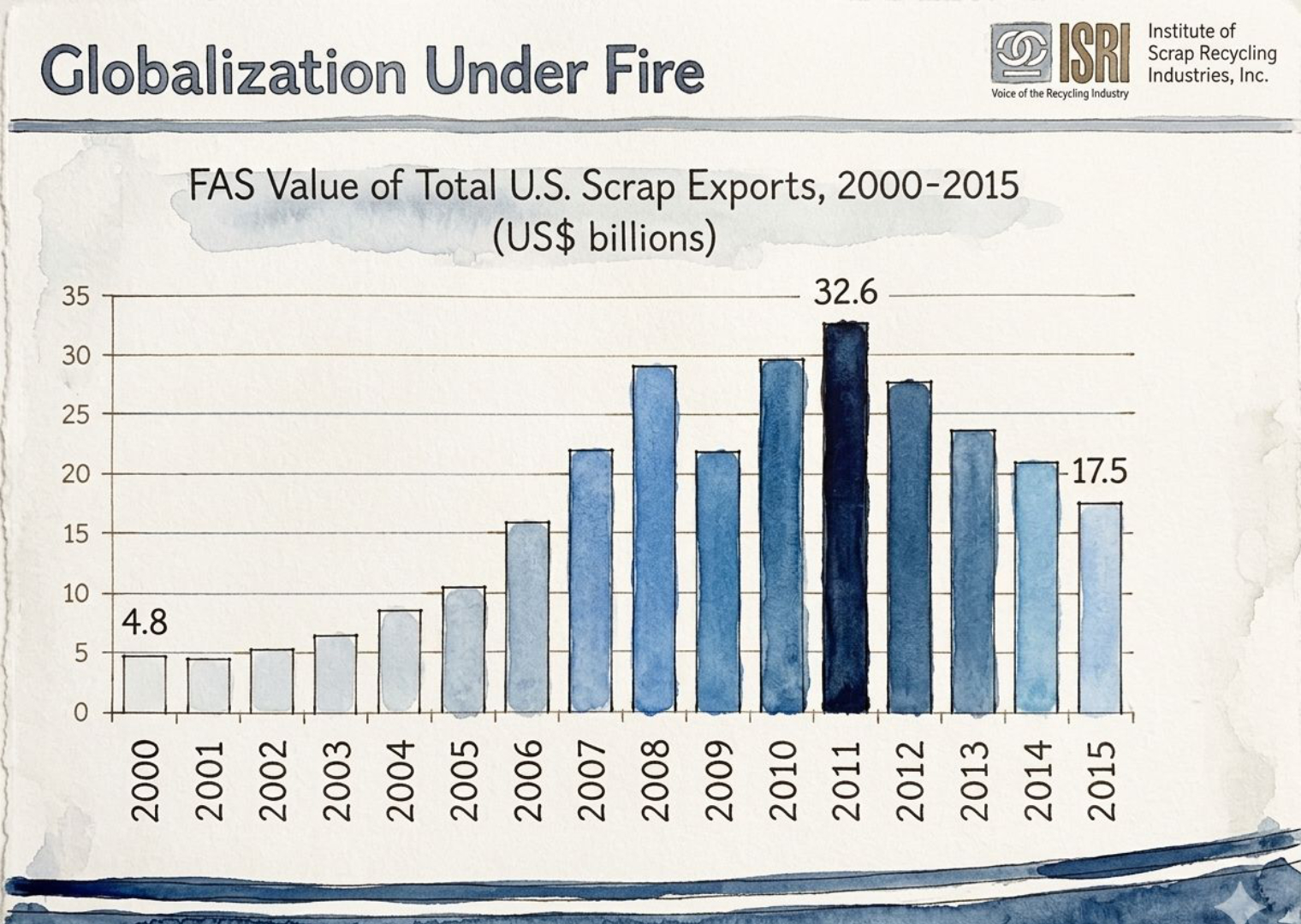 Pricing Volatility Shock: Hold, Hedge, and Release (Anonymized Case File)