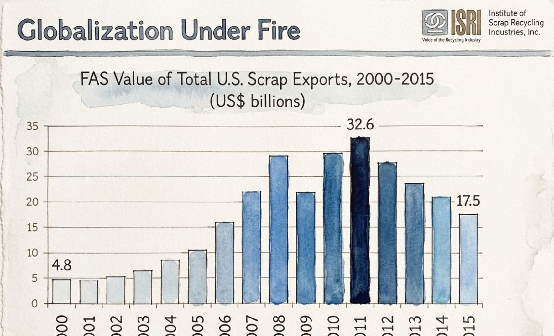 Pricing Volatility Shock: Hold, Hedge, and Release (Anonymized Case File)