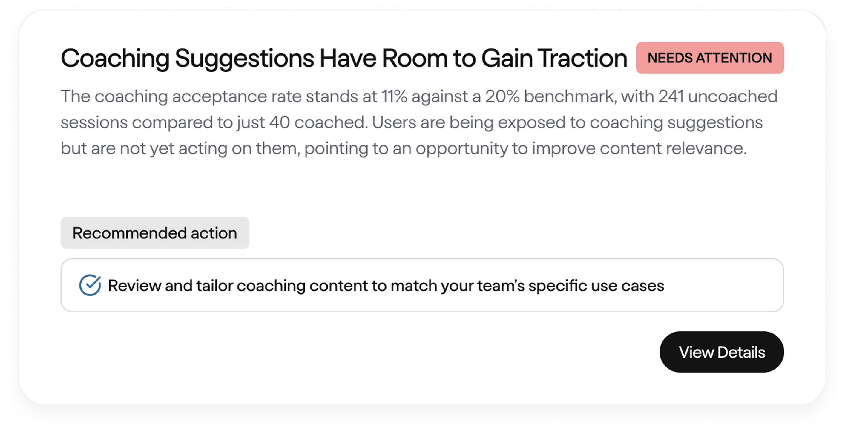 Coaching suggestions need attention with an 11% acceptance rate below the 20% benchmark, showing 241 uncoached versus 40 coached sessions, recommending to tailor coaching content to the team's specific use cases.
