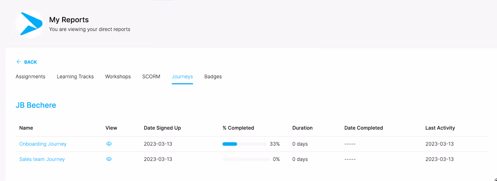 Easily track learner progress through your courses with the Journeys report.