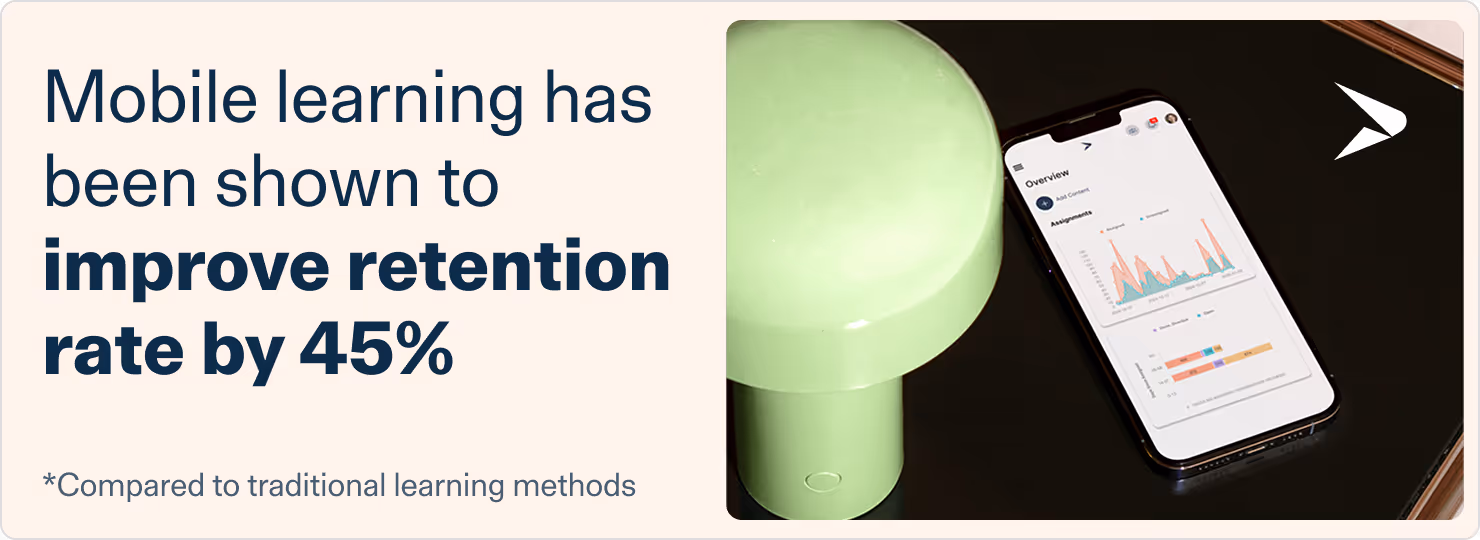 Mobile learning has been shown to improve retention rates infographic.