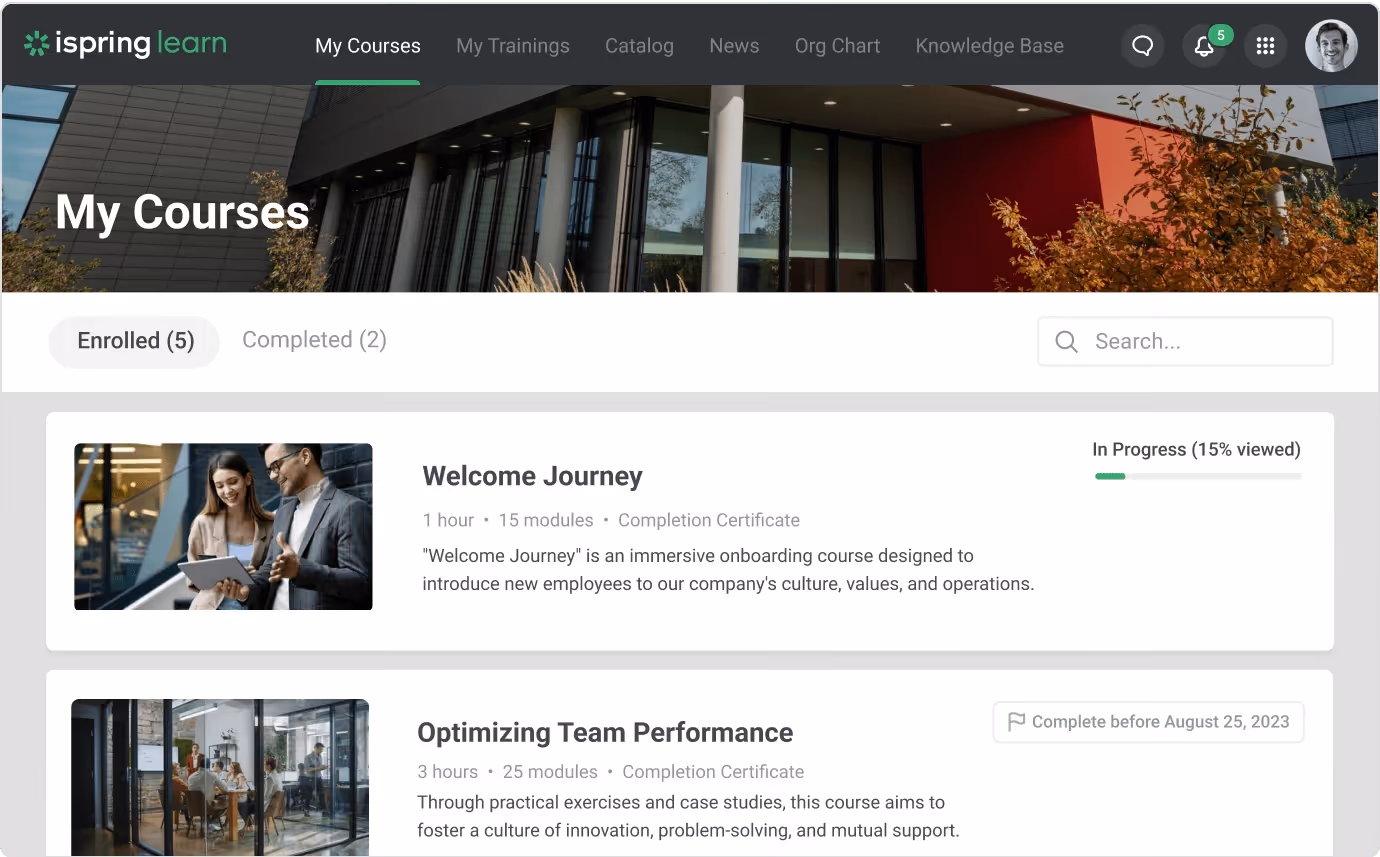 iSpring Learn dashboard showing learning tracks, progress analytics and mobile app