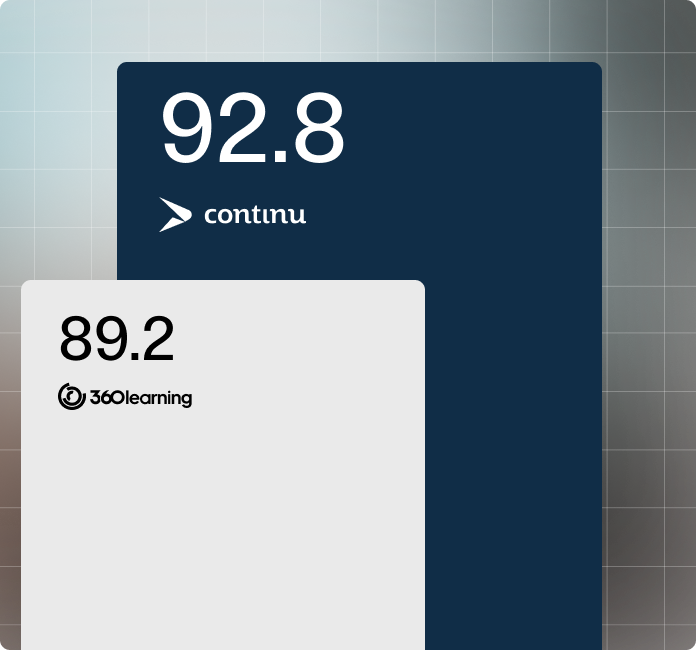 Continu vs 360Learning overall LMS product rankings featured image