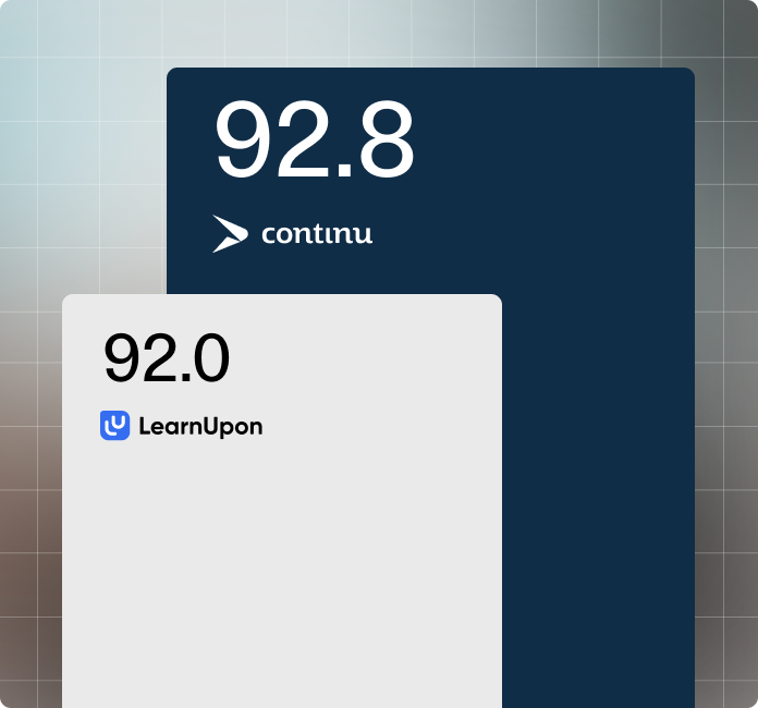 Continu vs LearnUpon overall LMS product rankings featured image