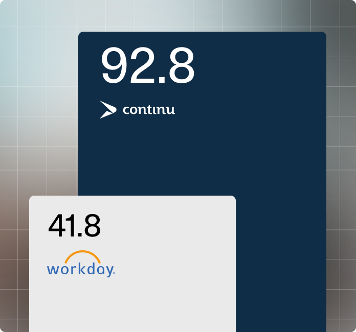 Continu vs Workday Enterprise Learning overall LMS product rankings featured image