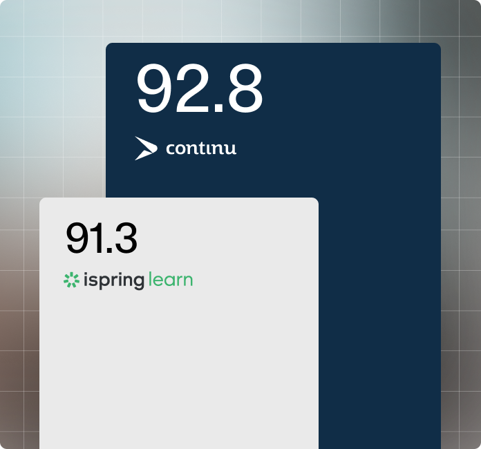 Continu vs iSpring Learn overall LMS product rankings featured image
