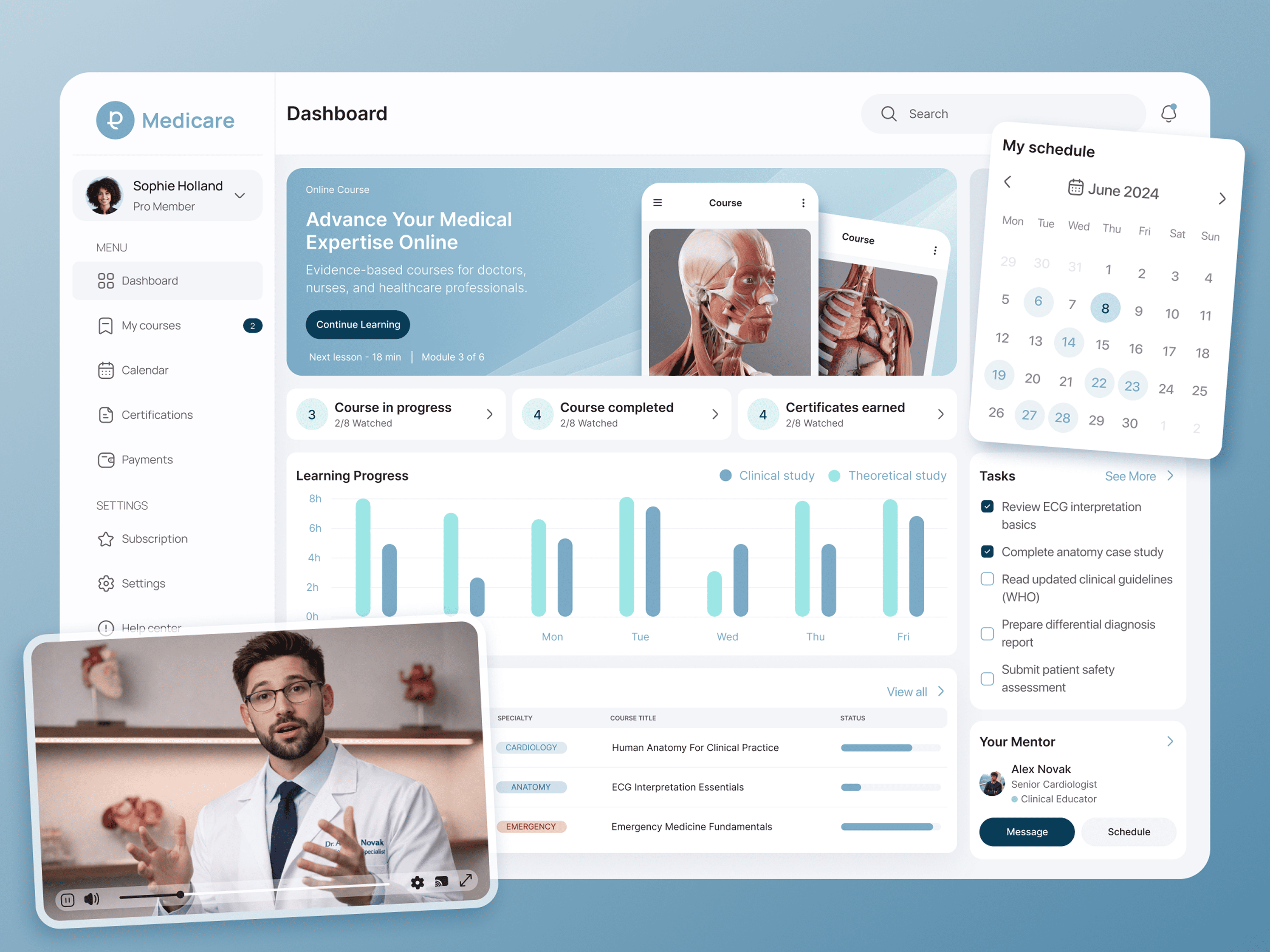 E-Learning платформа для медицинского образования