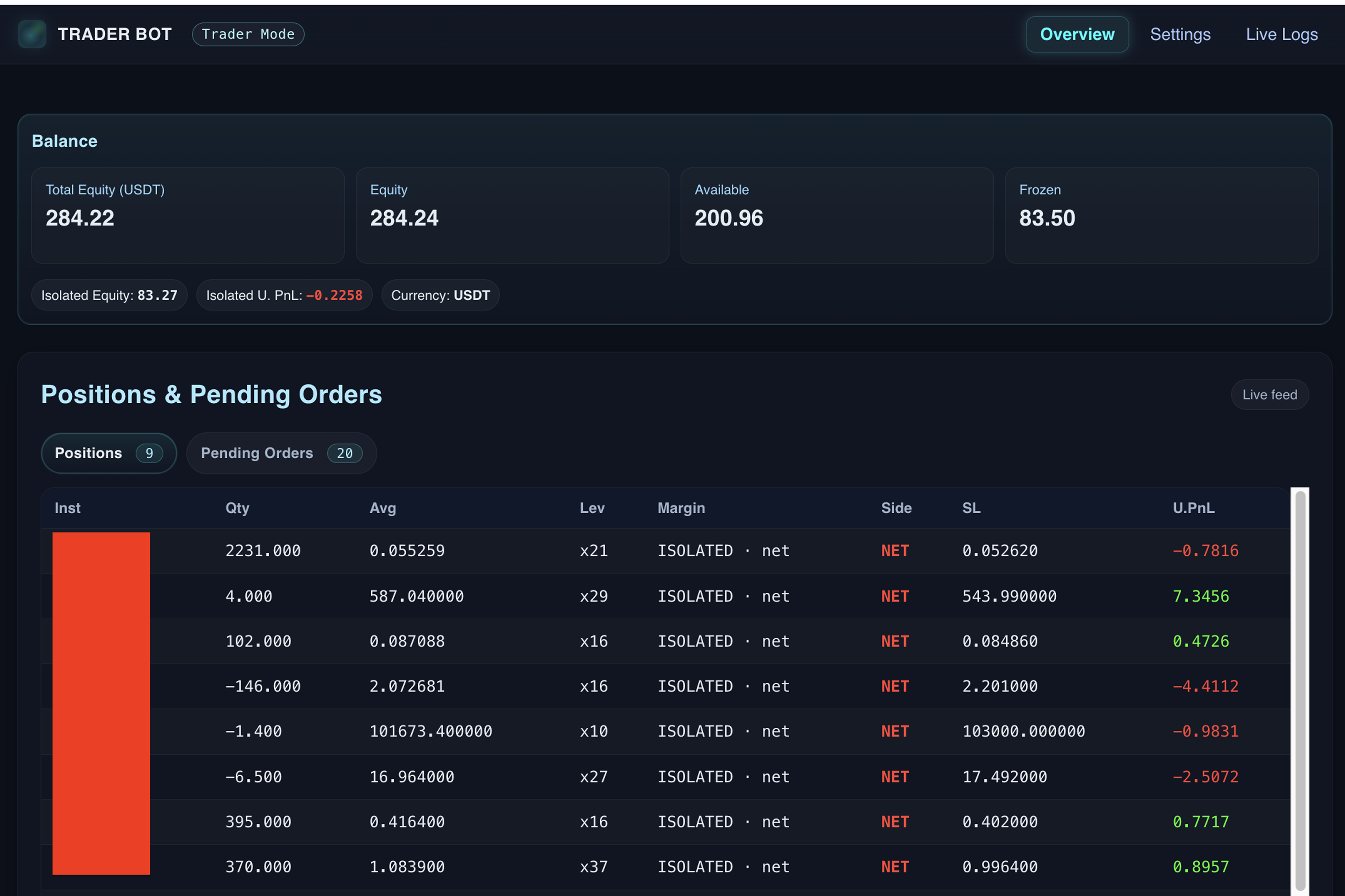 Trade Copier — Telegram to Crypto Exchange Automation System