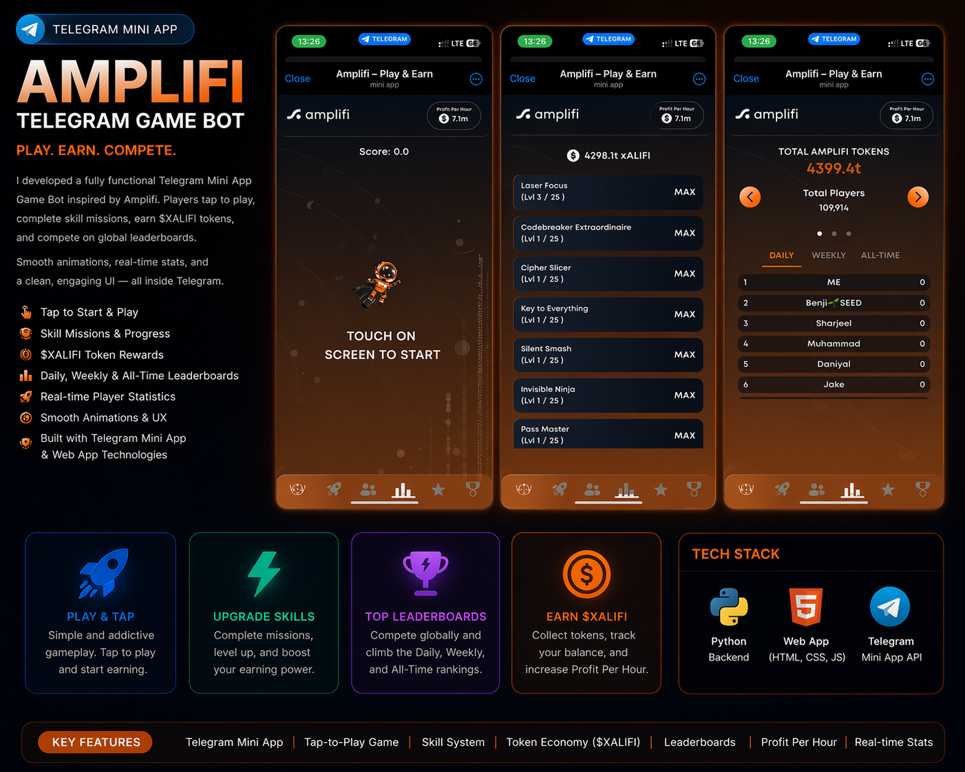Telegram-бот и backend-инфраструктура для crypto Mini App