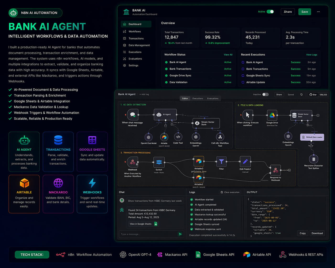 AI-агент для автоматизації банківських процесів і підтримки