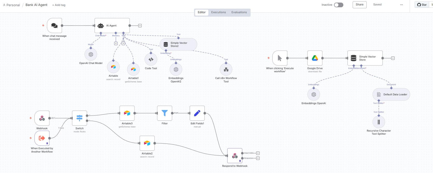 Bank AI Agent for Banking Process Automation and Support