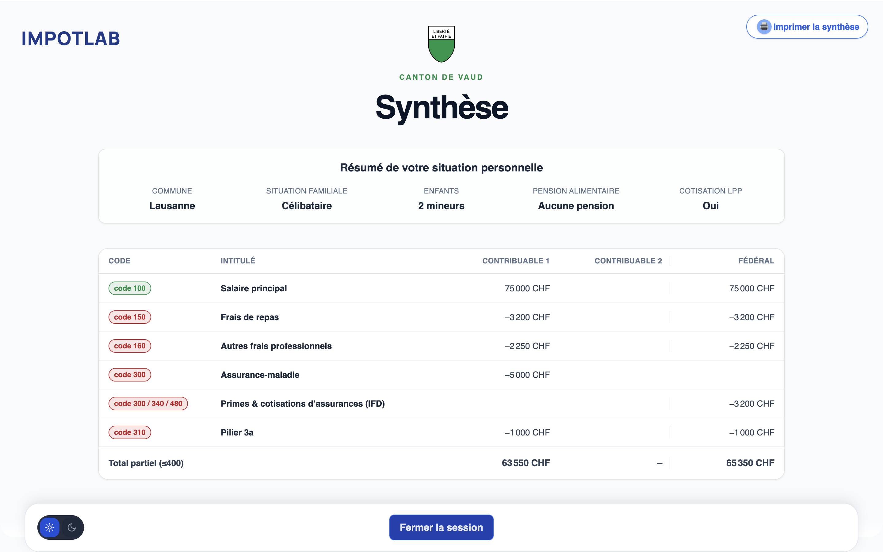 Synthèse d'une simulation ImpotLab : impôt cantonal, communal et fédéral, poste par poste