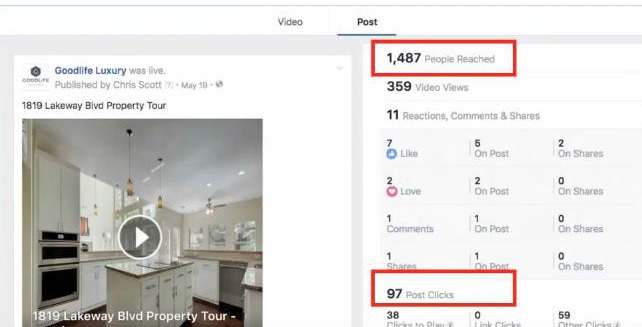 Analytics of a succesful Facebook Live video