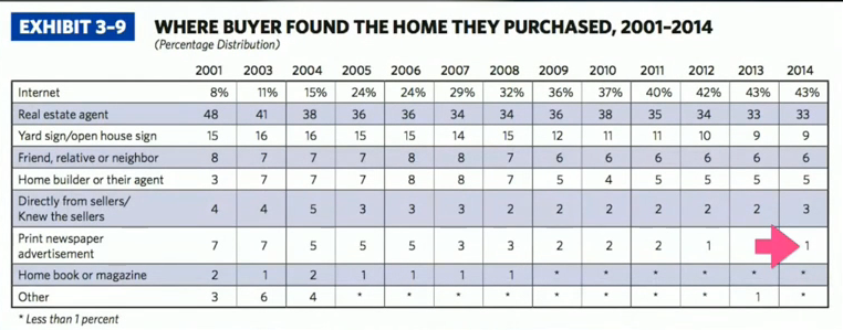 Screen Shot 2015-10-14 at 12.12.34 PM