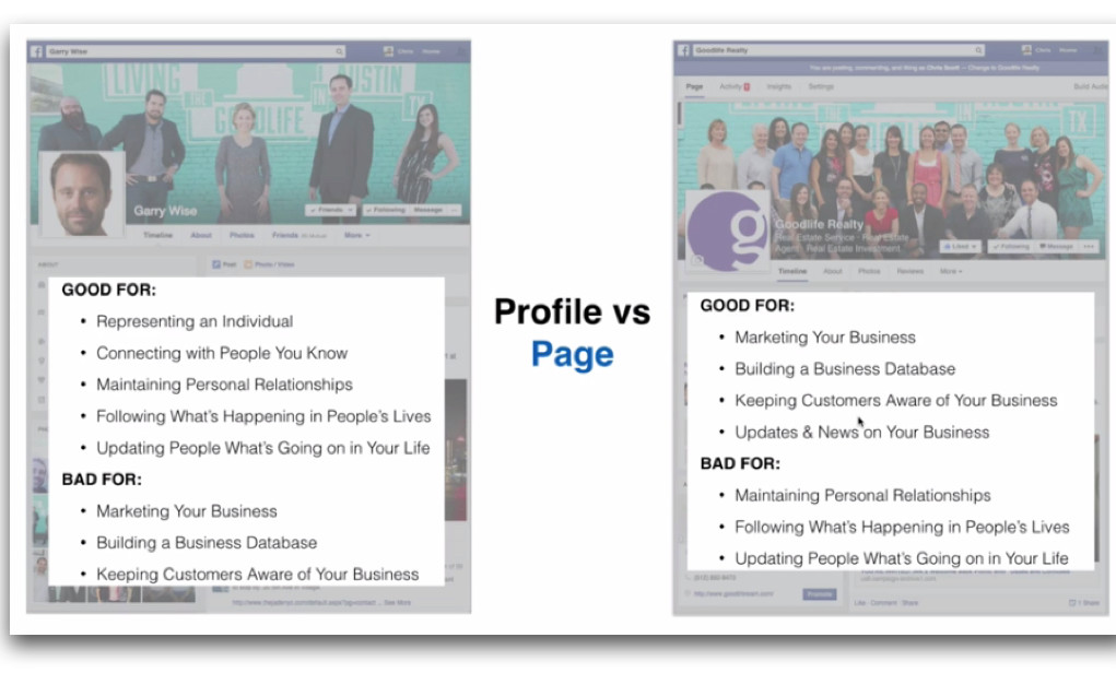 Paperless Agent - 3 Facebook Marketing Campaigns.001
