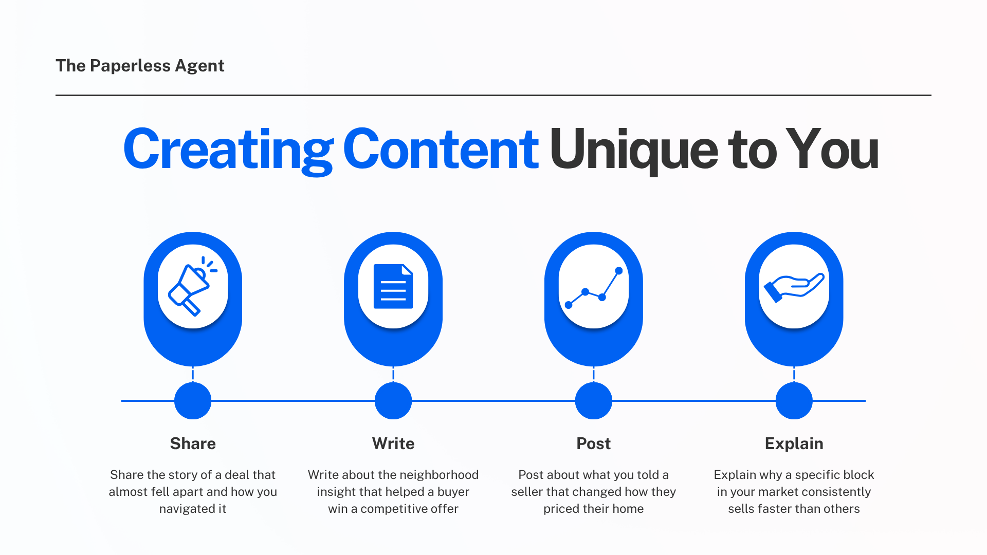 How to create content unique to you that AI will favor