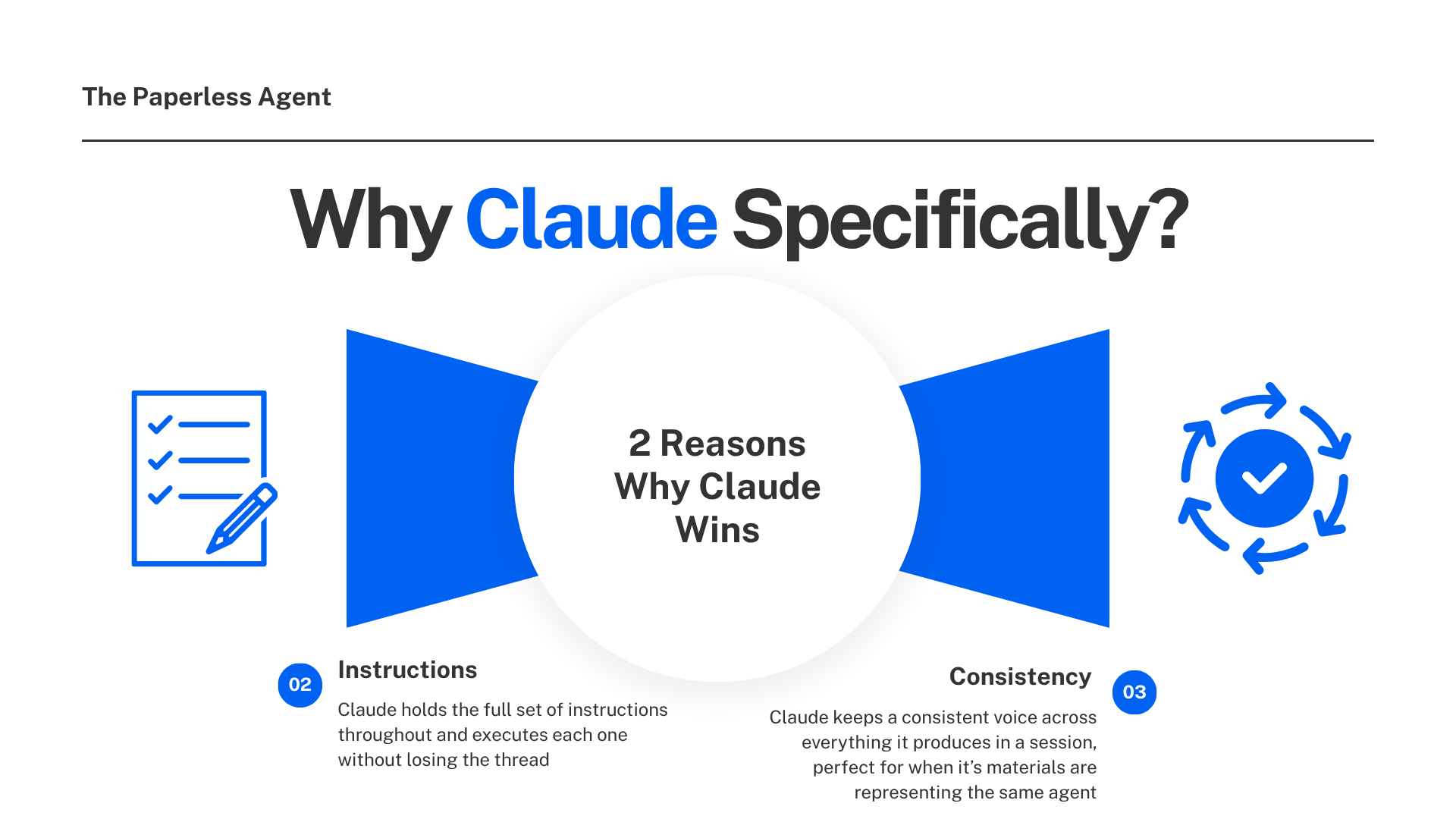 2 reasons why Claude wins specifically with listing marketing material