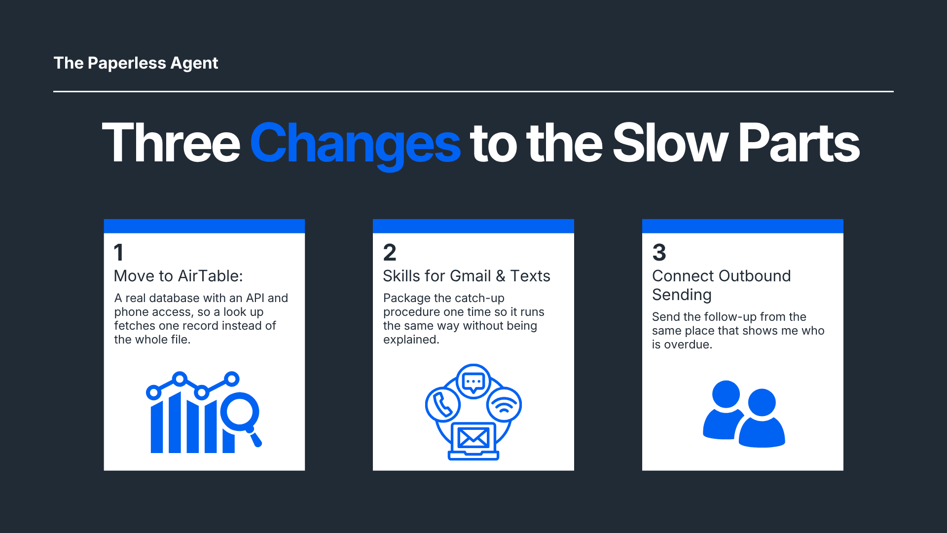Three planned changes to the personal CRM: moving the database to Airtable, building skills for Gmail and iMessage processing, and connecting outbound messaging