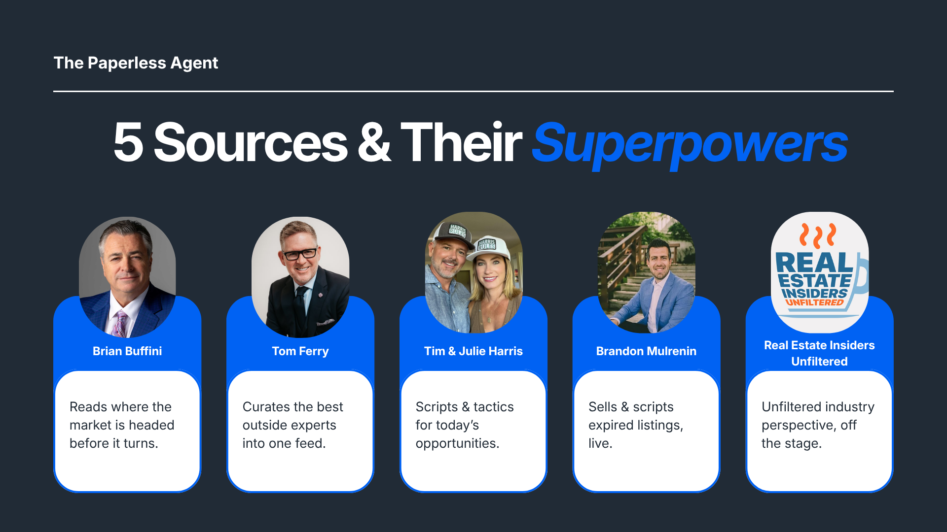 Five real estate coaches and podcasts to follow, each with one specific superpower: Brian Buffini reading the market, Tom Ferry curating outside experts, Tim and Julie Harris with scripts and tactics, Brandon Mulrenin on expired listings, and Real Estate Insiders Unfiltered for unfiltered industry perspective