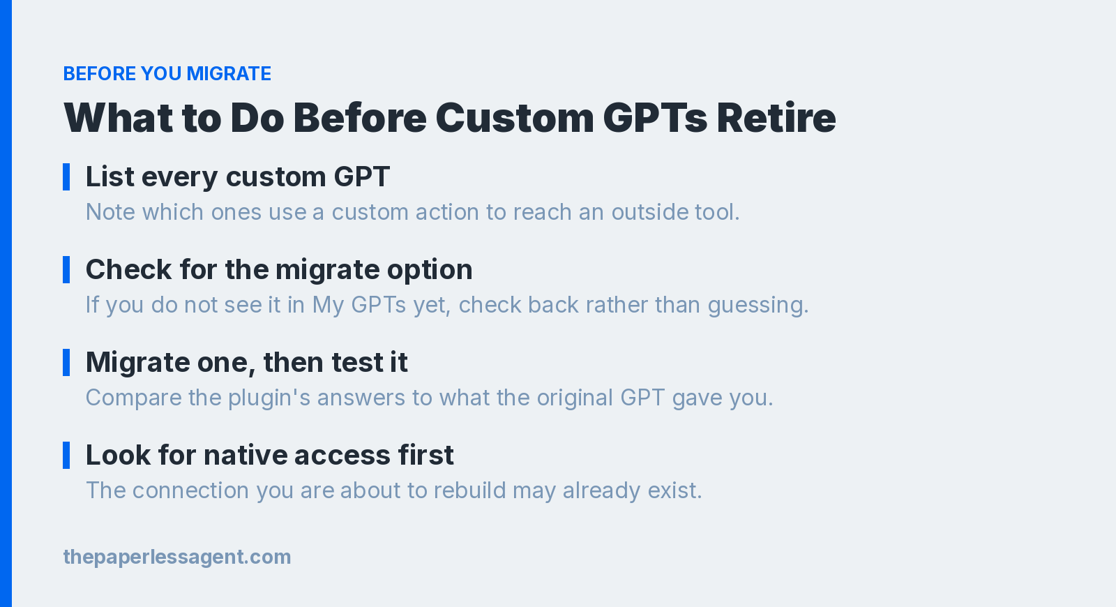 Figure: Four steps to take before ChatGPT retires custom GPTs on December 11, 2026: list every GPT you rely on, check My GPTs for the migrate option, migrate one and test it against your real prompts, and look for native access before rebuilding a lost custom action.