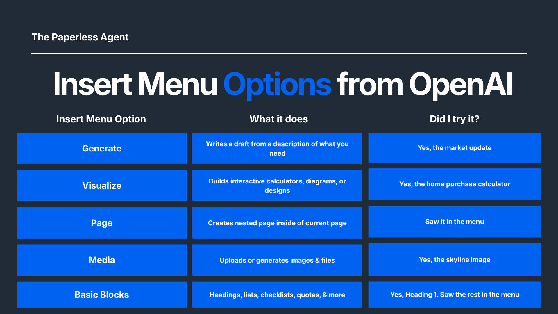 Table embed placeholder: insert menu options table.
